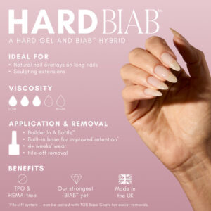 Hard BIAB™ The GelBottle